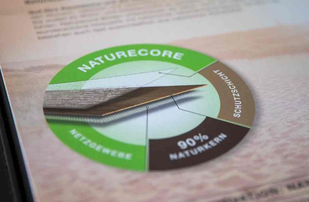 Ehrlich natürlich – Naturecore